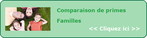 Comparaison des primes